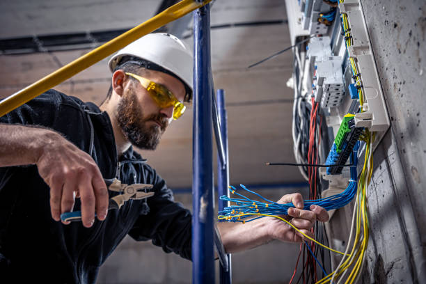 Best Circuit Breaker Repair  in Green River, WY